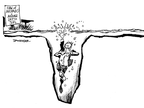Flaw of averages